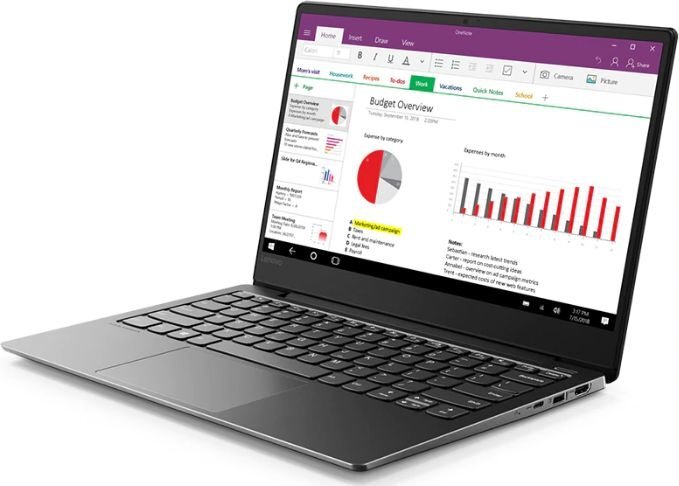 Lenovo IdeaPad S530-13IWL (81J70082PB) kaina ir informacija | Nešiojami kompiuteriai | pigu.lt