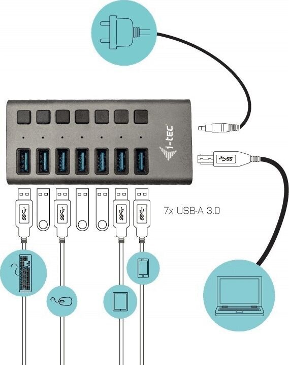 Itec U3CHARGEHUB7 kaina ir informacija | Adapteriai, USB šakotuvai | pigu.lt