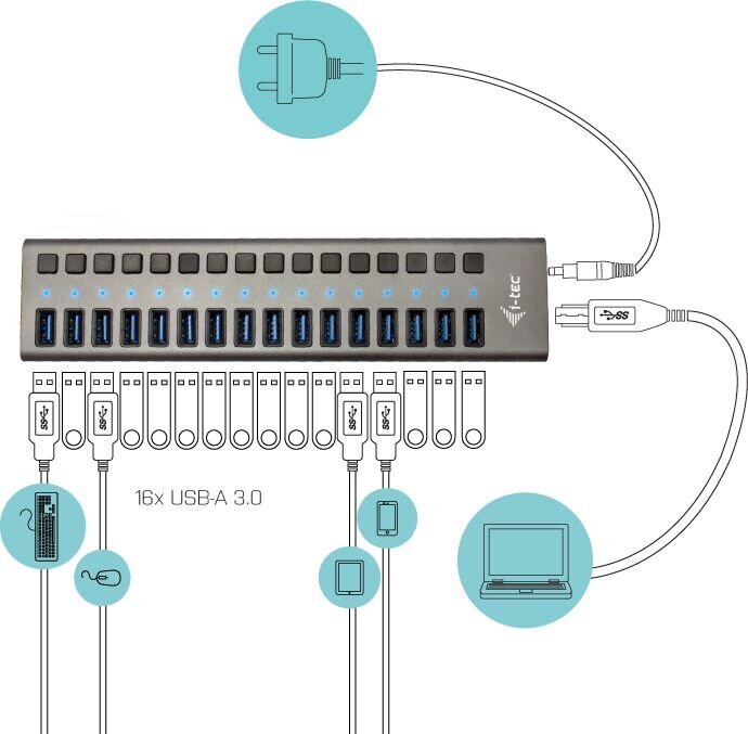 ITEC U3CHARGEHUB16 kaina ir informacija | Adapteriai, USB šakotuvai | pigu.lt