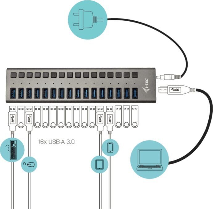 ITEC U3CHARGEHUB16 kaina ir informacija | Adapteriai, USB šakotuvai | pigu.lt