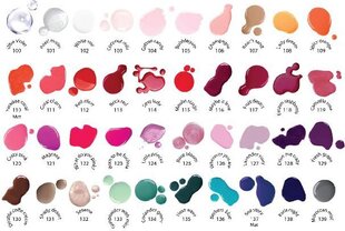 Nagų lakas Joko Find Your Color 101, 10 ml kaina ir informacija | Nagų lakai, stiprintojai | pigu.lt