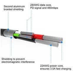 Swissten Textile Универсальный Quick Charge 3.1 USB-C USB Кабель данных 2м Синий цена и информация | Кабели для телефонов | pigu.lt