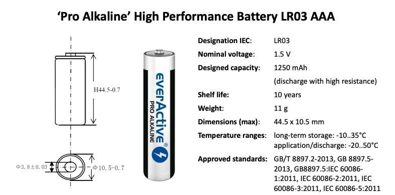 everActive LR0310PAK цена и информация | Akumuliatoriai vaizdo kameroms | pigu.lt