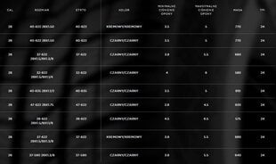 Padanga Vredestein Dynamic Tour 28x1.5/8x1.1/8,juoda kaina ir informacija | Dviračių kameros ir padangos | pigu.lt
