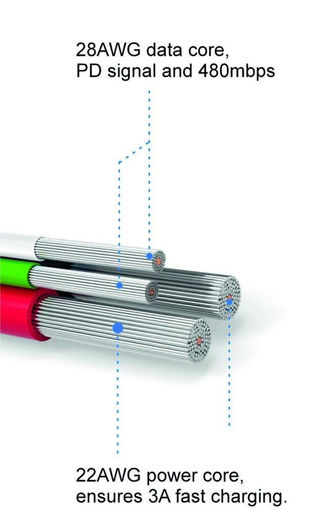 Swissten Textile Quick Charge Universal Micro USB Data and Charging Cable 3.0m Red kaina ir informacija | Laidai telefonams | pigu.lt