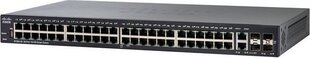 Cisco SF250-48HP-K9-EU kaina ir informacija | Komutatoriai (Switch) | pigu.lt