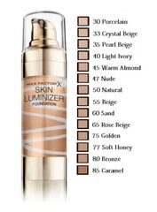 Основа макияжа Max Factor Skin Luminizer 30 мл цена и информация | Пудры, базы под макияж | pigu.lt