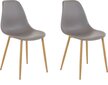 2-jų kėdžių komplektas Miller PU, šviesiai pilkas цена и информация | Virtuvės ir valgomojo kėdės | pigu.lt