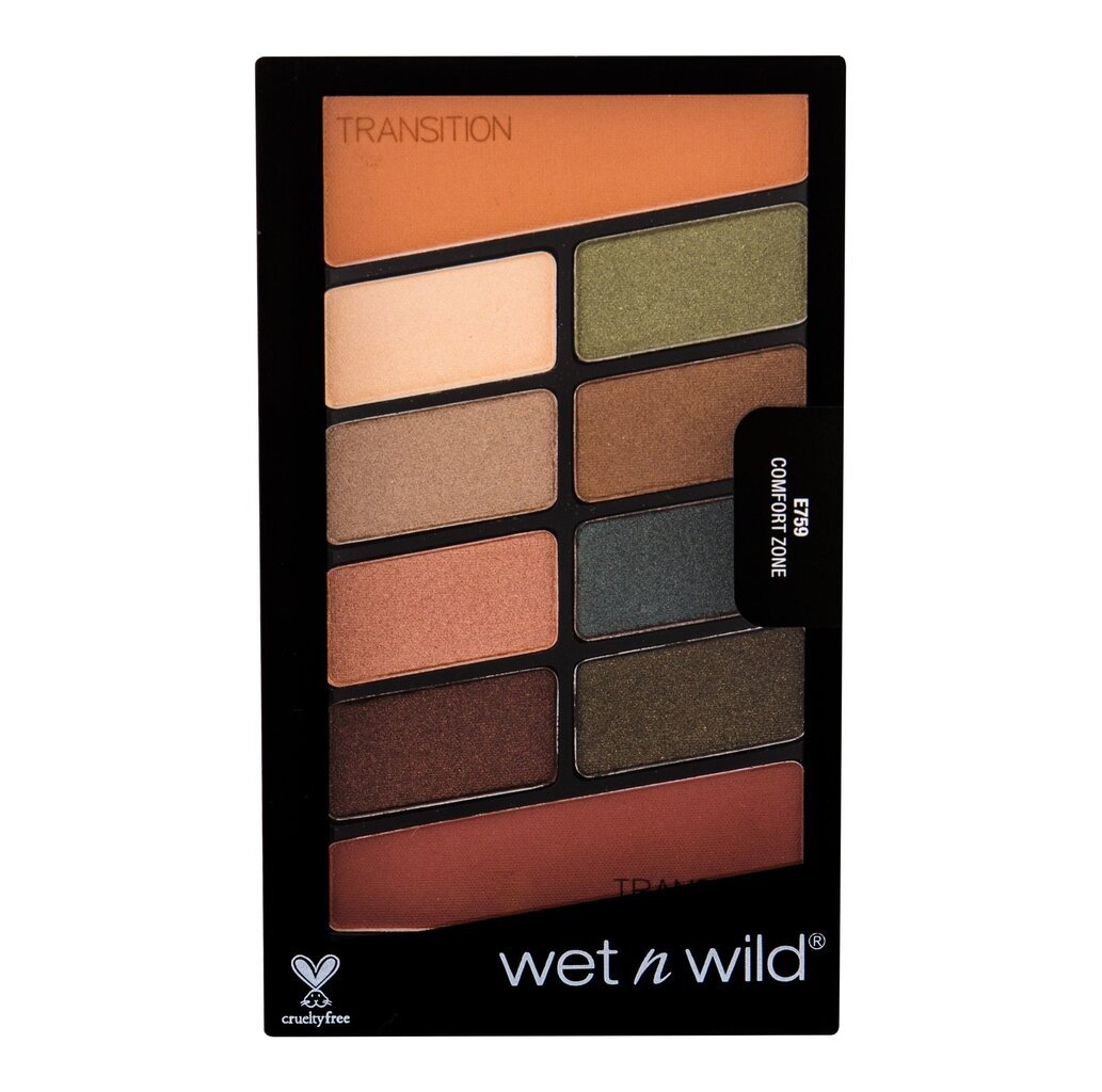 Akių šešėlių paletė Wet n Wild Color Icon Comfort Zone 8.5 g kaina ir informacija | Akių šešėliai, pieštukai, blakstienų tušai, serumai | pigu.lt