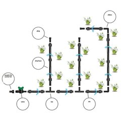 Поливочный набор Drip System Set с аксессуарами 1/2'', 50 м цена и информация | Оборудование для полива | pigu.lt