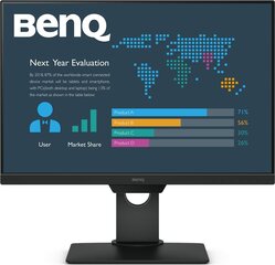 BenQ BL2581T, 25" цена и информация | Мониторы | pigu.lt