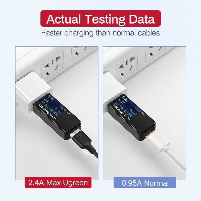 Ugreen US289 laidas USB į Micro USB, QC 3.0, 2.4A, 1 m, juodas kaina ir informacija | Kabeliai ir laidai | pigu.lt