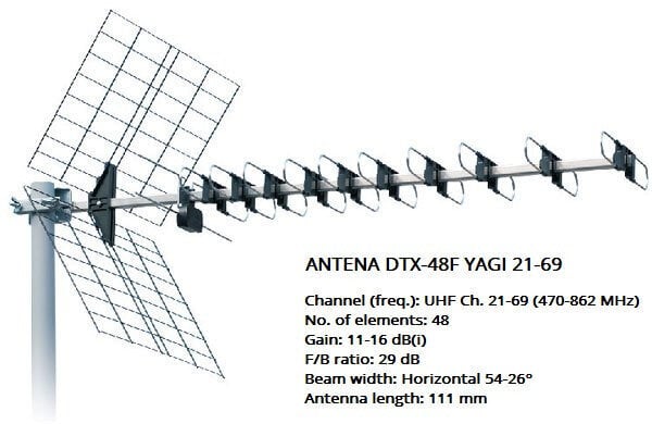 eSTAR DTX-48F kaina ir informacija | TV antenos ir jų priedai | pigu.lt