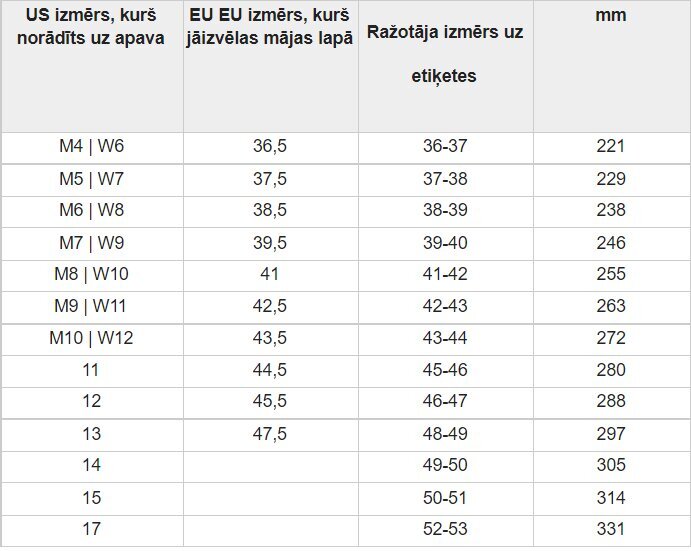 Batai vyrams Crocs™ LiteRide Clog цена и информация | Vyriškos šlepetės, basutės | pigu.lt