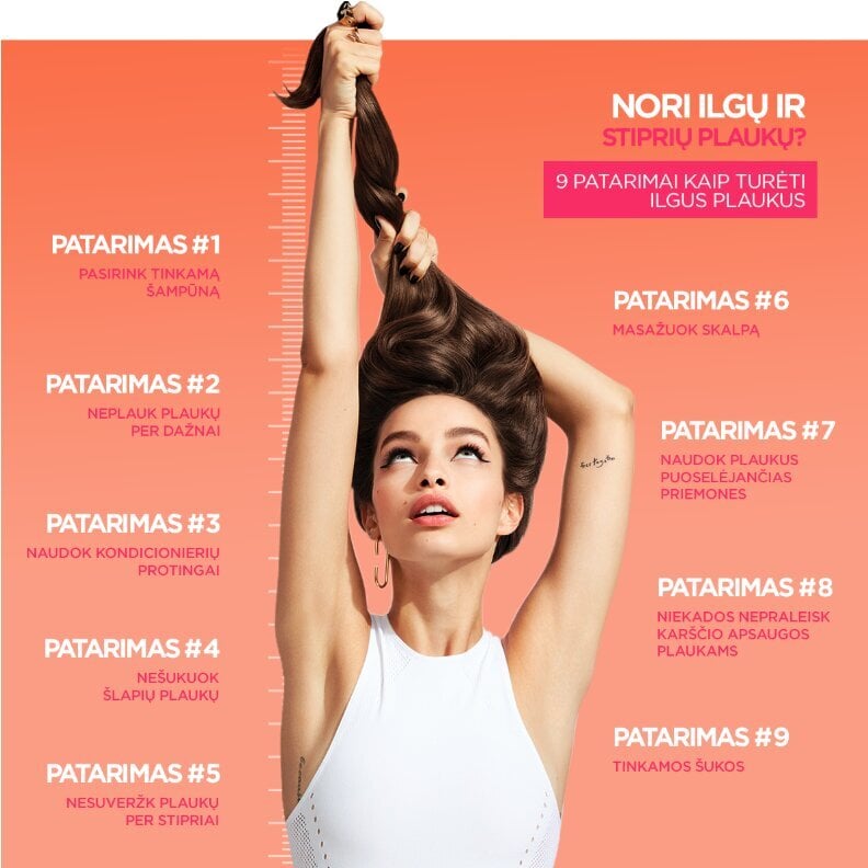 Atkuriamoji plaukų kaukė L'Oreal Paris Elvital Dream Length 300 ml цена и информация | Priemonės plaukų stiprinimui | pigu.lt