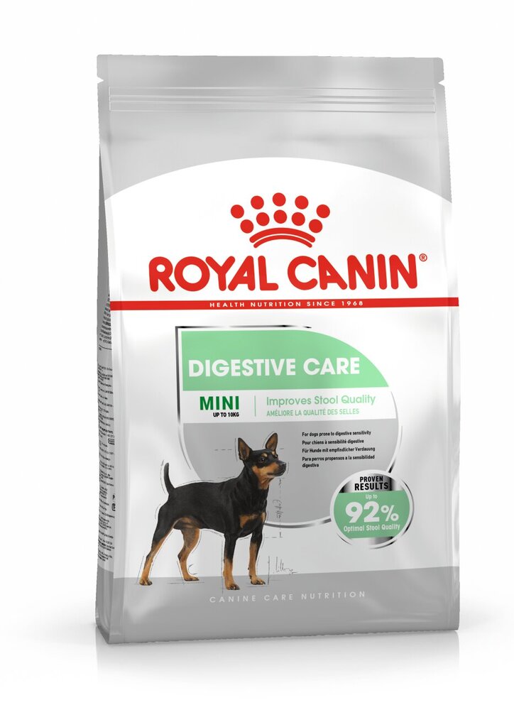 Royal Canin suaugusiems mažų veislių šunims Mini Digestive Care, 8 kg kaina ir informacija | Sausas maistas šunims | pigu.lt