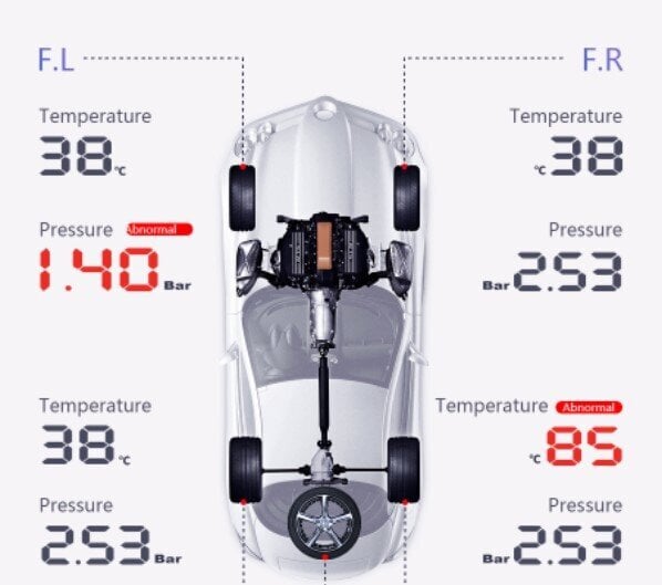 TPMS 08, Padangų slėgio matuoklio rinkinys, 4 išoriniai jutikliai, WIFI цена и информация | Auto reikmenys | pigu.lt