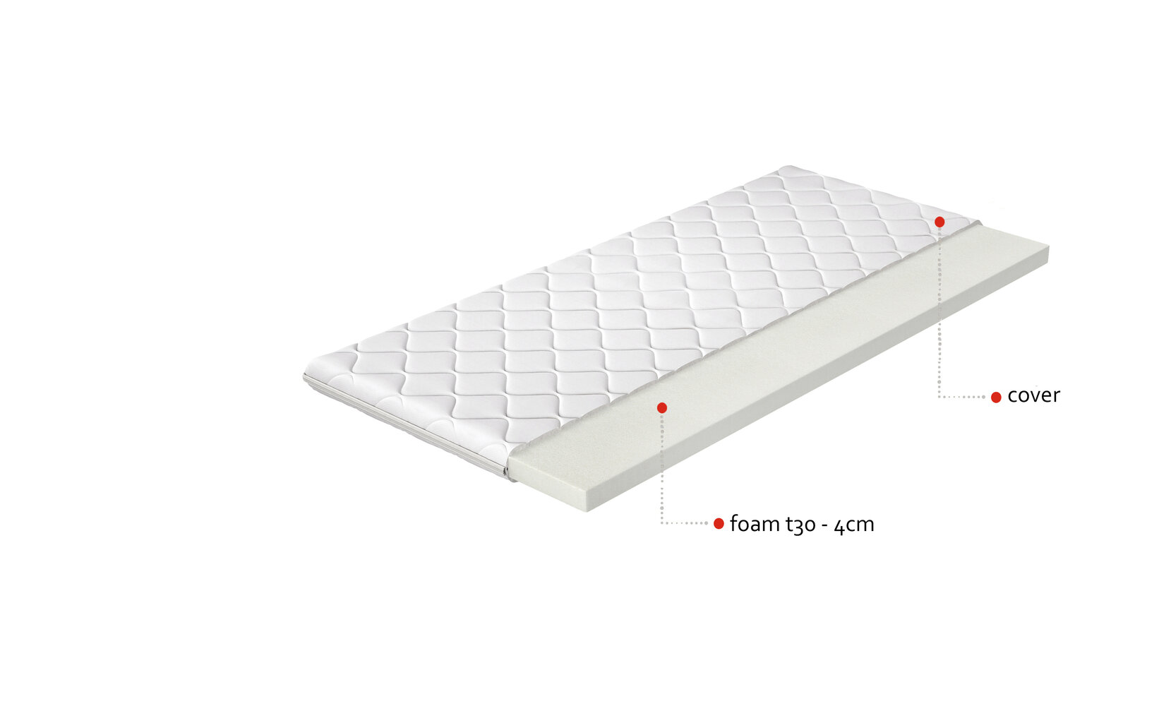 Antčiužinis NORE Topper T30, 200x200 cm kaina ir informacija | Antčiužiniai | pigu.lt