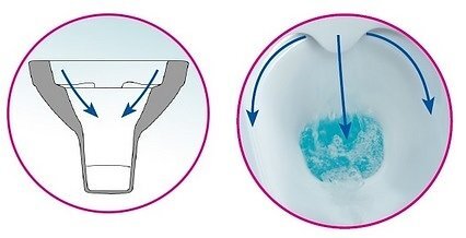 WC komplektas Cersanit Claudia: Potinkinis rėmas + pakabinamas berėmis unitazas + lėtai nusileidžiantis dangtis + mygtukas kaina ir informacija | Klozetai | pigu.lt