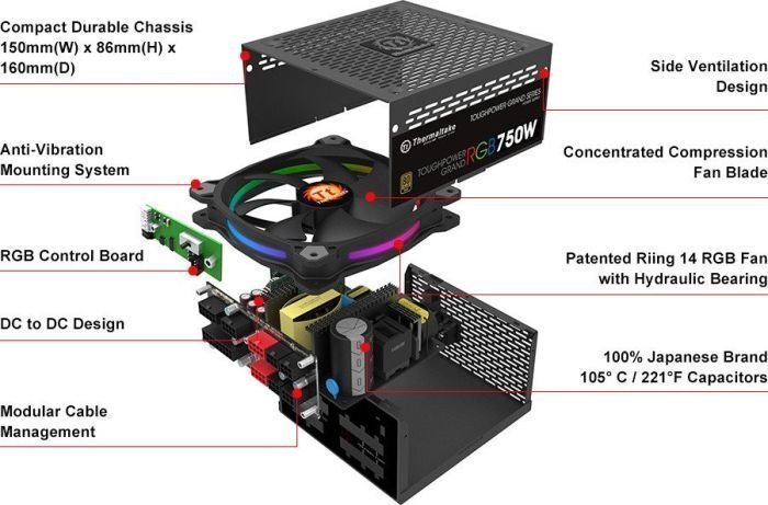 Thermaltake PS-TPG-0750FPCGEU-S kaina ir informacija | Maitinimo šaltiniai (PSU) | pigu.lt