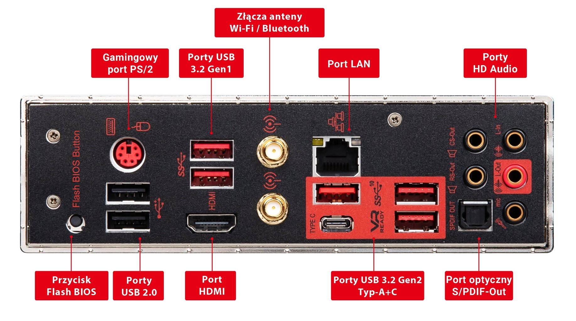 MSI MPG X570 Gaming Pro Carbon Wifi kaina ir informacija | Pagrindinės plokštės | pigu.lt