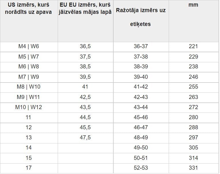 Crocs™ vyriški batai Crocband™, pilki цена и информация | Vyriškos šlepetės, basutės | pigu.lt