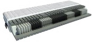 Čiužinys BRW Luxurius Solar, 140x200 cm kaina ir informacija | Čiužiniai | pigu.lt