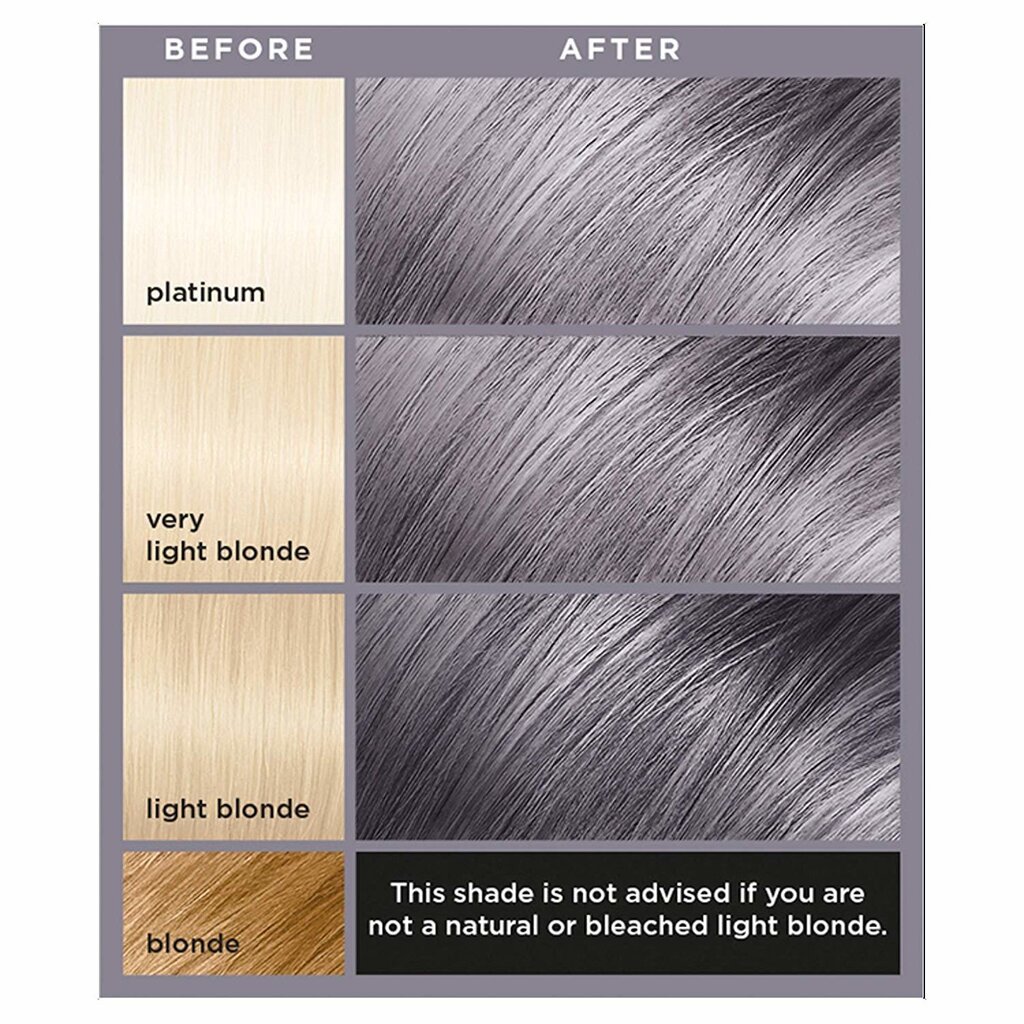 Dažomasis plaukų gelis L'Oreal Colorista Permanent Gel, #SmokeyGrey kaina ir informacija | Plaukų dažai | pigu.lt