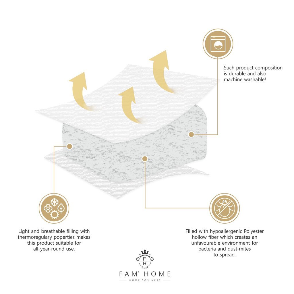 Fam‘ Home antklodė Moonlight Cosiness, 135x200 cm kaina ir informacija | Antklodės | pigu.lt