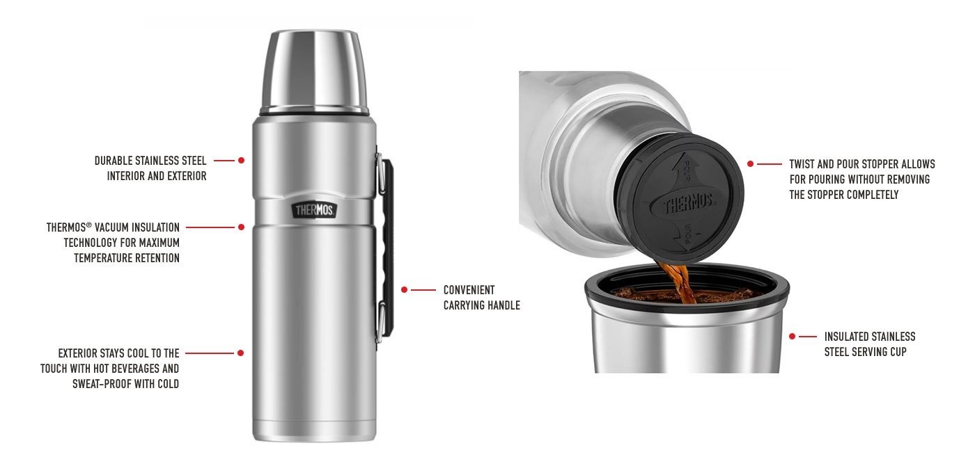 Termosas Thermos THSK2010CR, 1,2 l kaina ir informacija | Termosai, termopuodeliai | pigu.lt