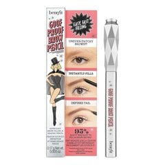 Карандаш для бровей Benefit Goof Proof Brow Pencil Mini 3 Warm Light Brown, 0,17 г цена и информация | Тушь, средства для роста ресниц, тени для век, карандаши для глаз | pigu.lt