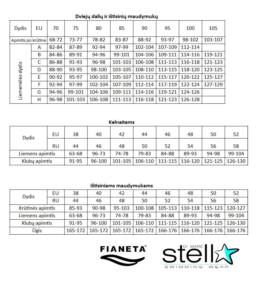 Dviejų dalių maudymosi kostiumėlis moterims Stella di Mare 51148, raudonas/mėlynas kaina ir informacija | Maudymosi kostiumėliai | pigu.lt