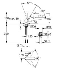 Grohe Plus однорычажный смеситель для раковины, размер M и поворотный излив 23872003 цена и информация | Смесители | pigu.lt