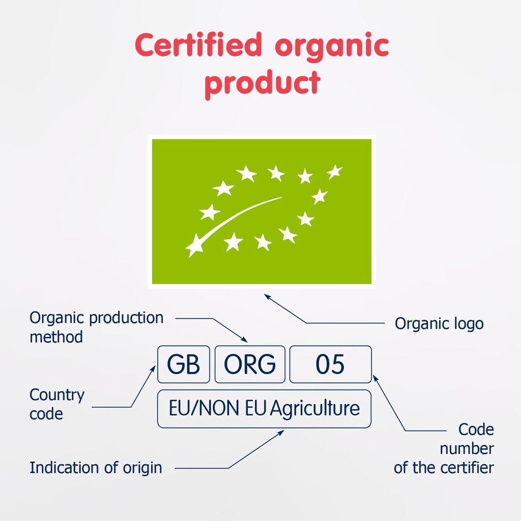 „Obuolių, kriaušių ir bananų" ekologiška tyrelė FLEUR ALPINE, nuo 6 mėn., 120 g x 6 vnt kaina ir informacija | Tyrelės | pigu.lt