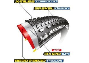 Шина Michelin Power Gravel TLR 700x35 (35-622) FOLD цена и информация | Покрышки, шины для велосипеда | pigu.lt