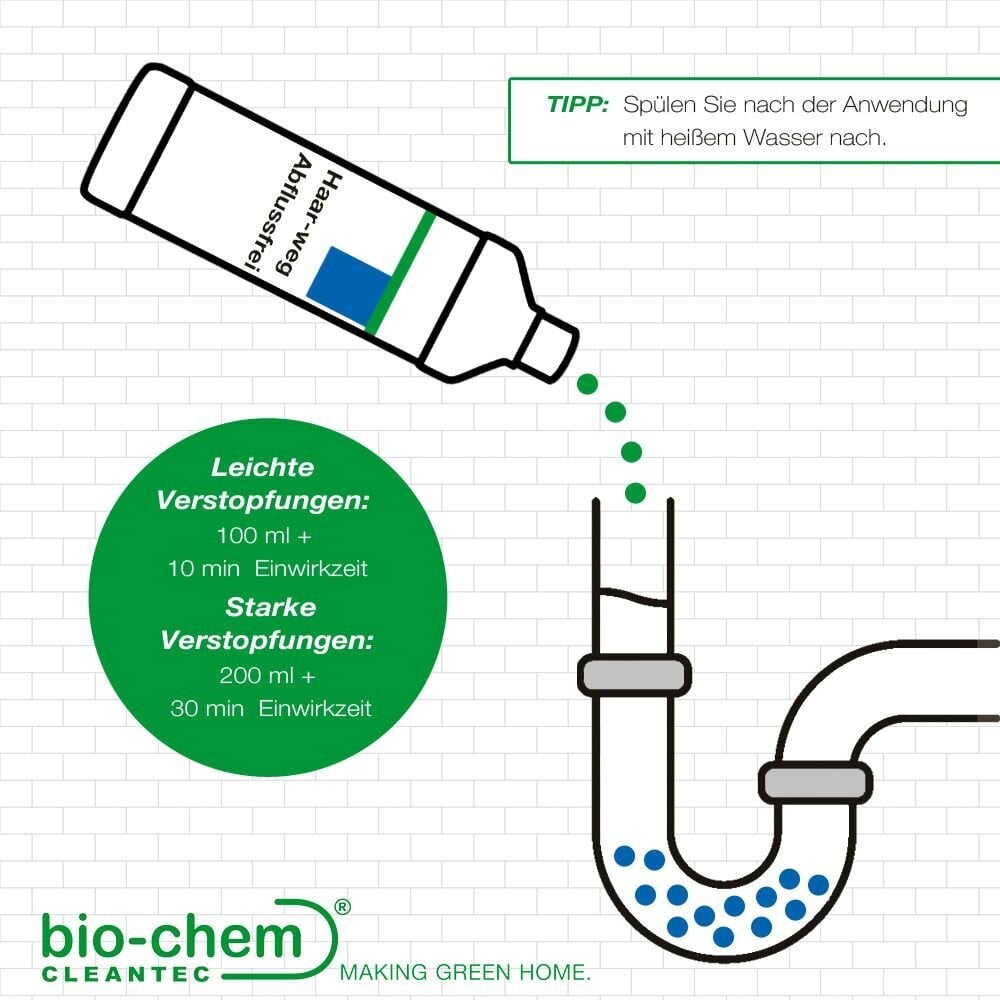 Bio-Chem kanalizacijos vamzdžių valiklis Drain-Free, 1 l цена и информация | Valikliai | pigu.lt