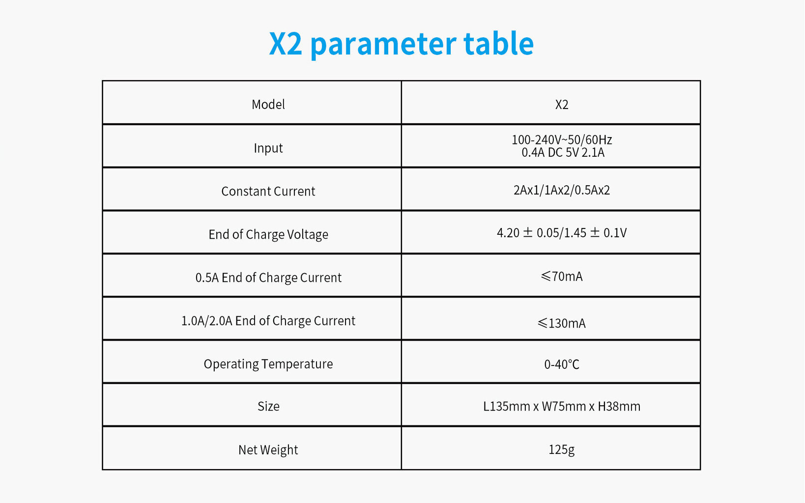 Akumuliatorių įkroviklis XTAR X2, Li-ion / Ni - MH greito krovimo su LCD ekranu, 2A цена и информация | Elementų krovikliai | pigu.lt
