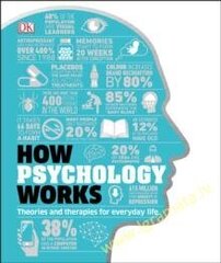 How Psychology Works: The Facts Visually Explained цена и информация | Энциклопедии, справочники | pigu.lt