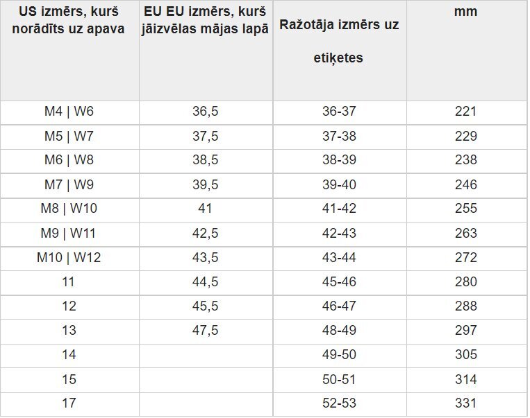 Crocs™ vyriškos šlepetės Crocband™, mėlynos kaina ir informacija | Vyriškos šlepetės, basutės | pigu.lt