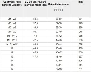 Crocs™ moteriškos šlepetės LiteRide Clog, rožinės kaina ir informacija | Šlepetės moterims | pigu.lt