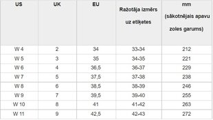 Crocs™ moteriškos basutės Literide Stretch, rožinės kaina ir informacija | Basutės moterims | pigu.lt