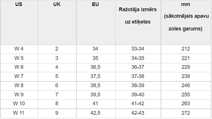 Crocs™ moteriškos basutės Literide Stretch, rožinės kaina ir informacija | Basutės moterims | pigu.lt