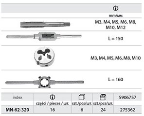 Sriegiklio komplektas M3-M12 16 dalių kaina ir informacija | Mechaniniai įrankiai | pigu.lt