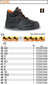 Darbo batai Beta 7243PL, juodi kaina ir informacija | Darbo batai ir kt. avalynė | pigu.lt