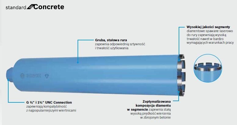 Deimantinis grąžtas Bosch, 1 vnt. kaina ir informacija | Mechaniniai įrankiai | pigu.lt