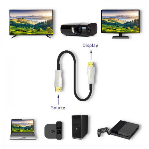 Qoltec 50473 HDMI v2.0 A male | A male | AOC | 10m цена и информация | Kabeliai ir laidai | pigu.lt