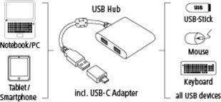 USB-хаб Hama USB 3.1 + USB-C, 00012325 цена и информация | Адаптеры, USB-разветвители | pigu.lt