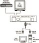 Adapter AV Lindy Composite Video - S-Video - D-Sub (VGA) (32566) цена и информация | Adapteriai, USB šakotuvai | pigu.lt