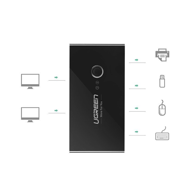Ugreen US216 kaina ir informacija | Adapteriai, USB šakotuvai | pigu.lt