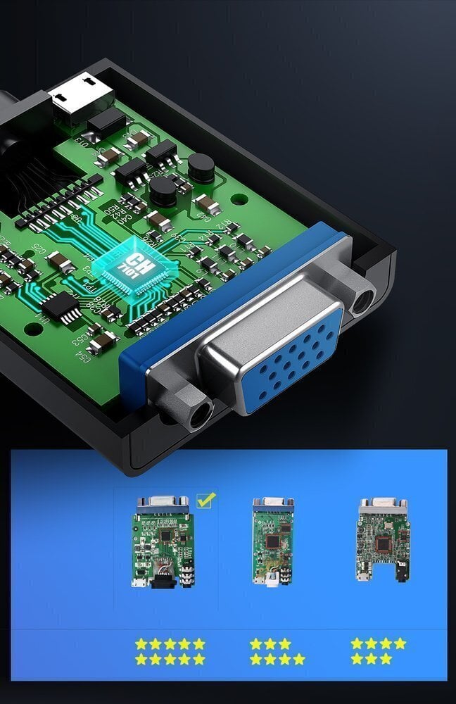 Ugreen MM103 HDMI į VGA kaina ir informacija | Adapteriai, USB šakotuvai | pigu.lt